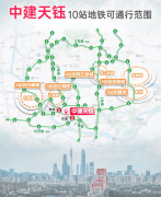 首开去化率85%的成